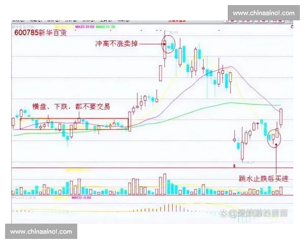 关键回合定乾坤胜负瞬间揭示比赛走向与心理博弈全局策略与临场执行力 关键回合定乾坤胜负瞬间揭示比赛走向与心理博弈全局策略与临场执行力