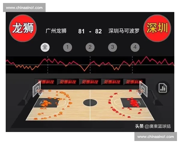 聚焦阵容轮换策略解析球队赛季成败关键路径与年轻球员成长契机探