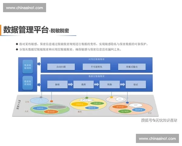 以利润增长为核心驱动企业战略创新与可持续发展探索