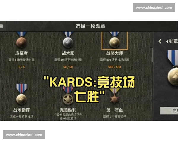 热门英雄最新战术解析助你轻松登顶竞技场榜首 热门英雄最新战术解析助你轻松登顶竞技场榜首