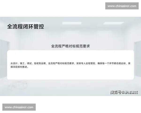 行业规范视角下的标准化建设与实践探讨：提升行业发展质量与合规性